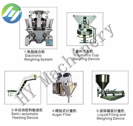VFFS packing machine filling device
