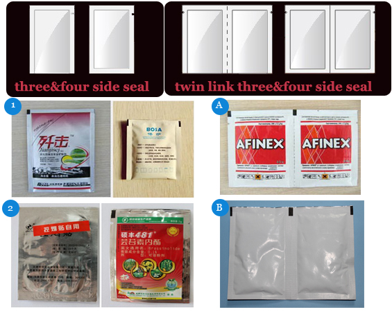 HY-180 Horizontal Roller Film Bag Forming Packaging Machine Pouches1