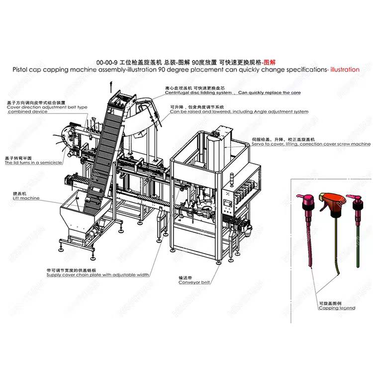HYFK-100 autmatic Trigger lid, pump lid single head capping machine