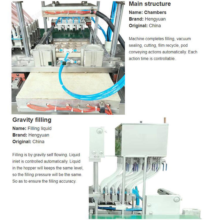 HYSR-344 Automatic Laundry Liquid Pods Packing Machine