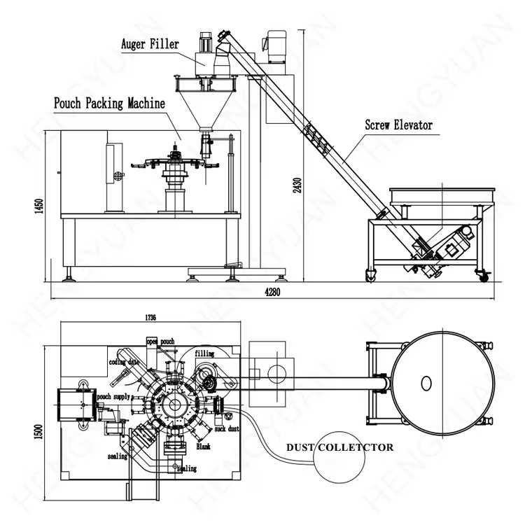 HYRP8-200L-P Automatic Rotary Premade Pouch Powder Packing Machine layout