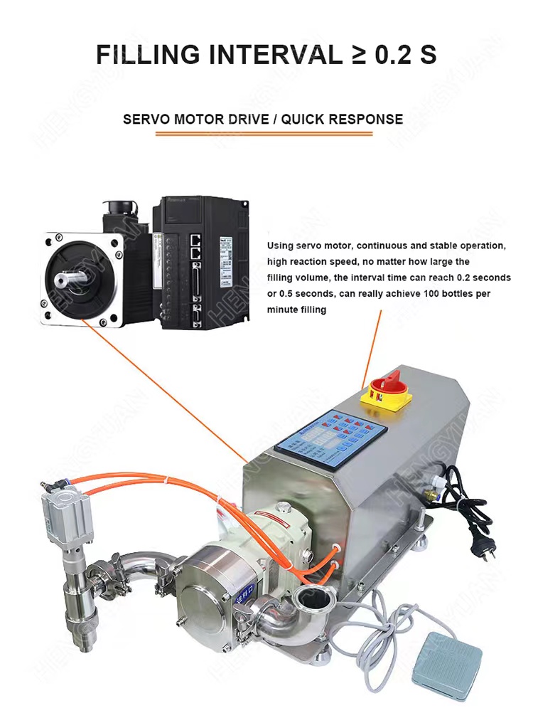 HYRO-S10 desktop rotor pump meat sauce filling machine