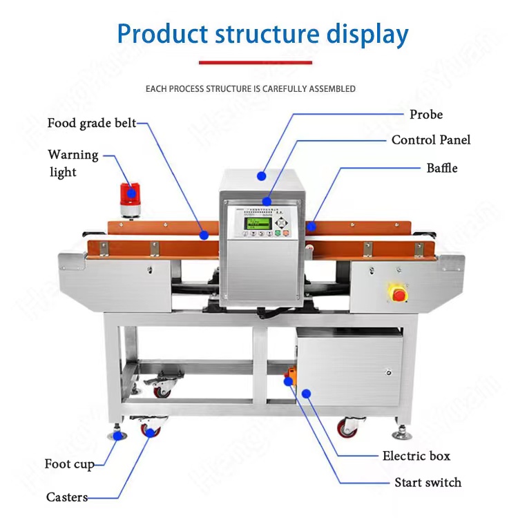 HYD-M400 Metal Detection Machine Structure