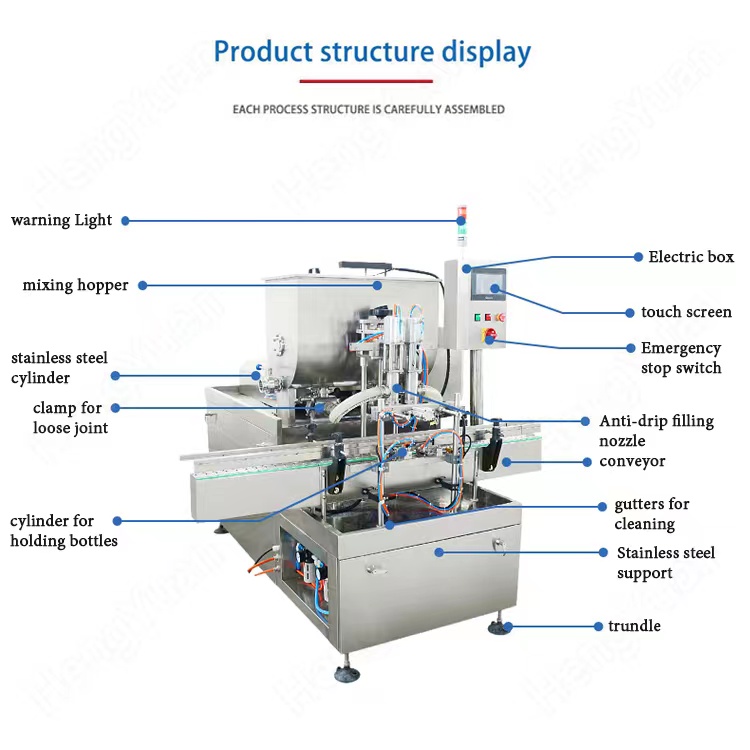 HYAP2-10TMHS Automatic Food Sauce Two-headed Bottle Filler