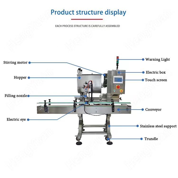 HYAP1-10TMHS Automatic single head chili sauce piston filling machine