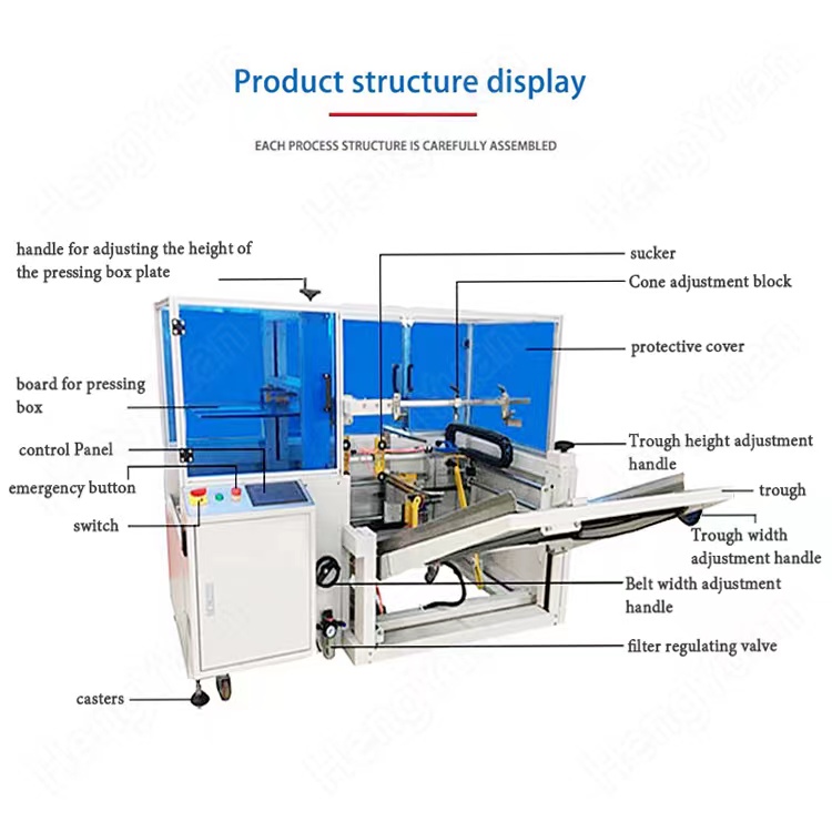 HYCO-100 Automatic carton opener
