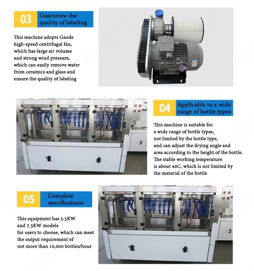 HYBW-100A Automatic Hot Air Blowing Wine Bottle Drying Machine.jpg