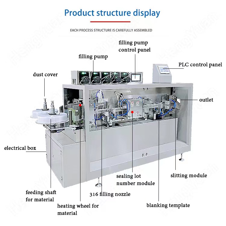 HYPA-120 Essence Plastic Ampoule Bottle Filling Packing Machine.jpg