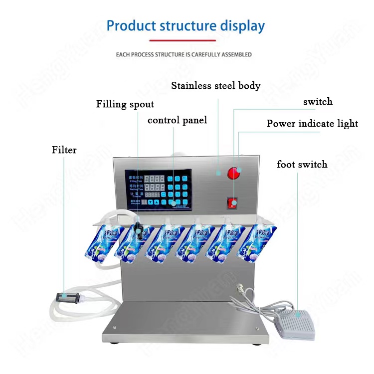 HY-5A-6 Semi-automatic Water Spout Pouch Liquid Filling Equipment.jpg