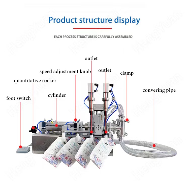 HYSP2-HS Semi-automatic soya milk spout pouch pneumatic piston filling machine.jpg
