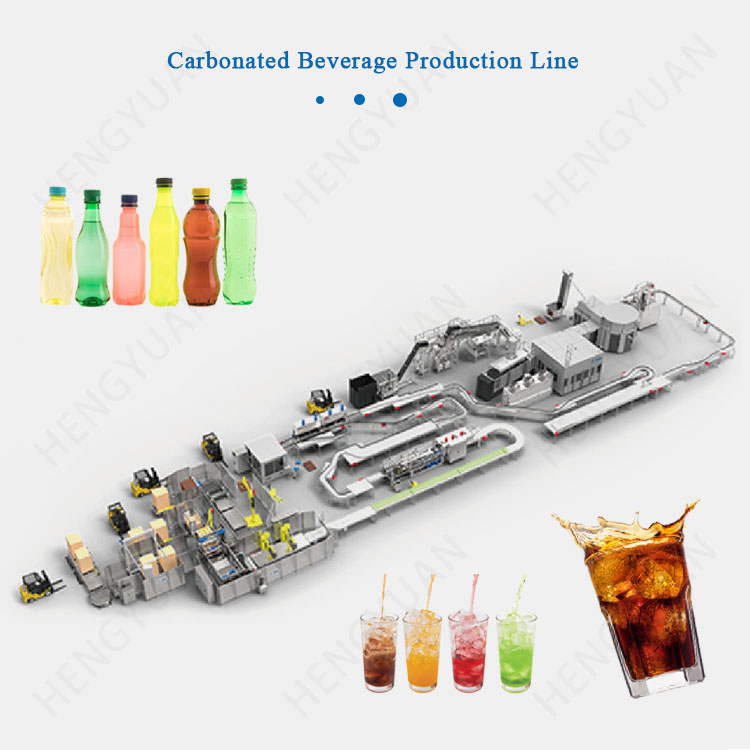 3in1 Carbonated Beer PET Bottle Rinsing Filling Capping Machine HengYuan Model HY-DCGF.jpg