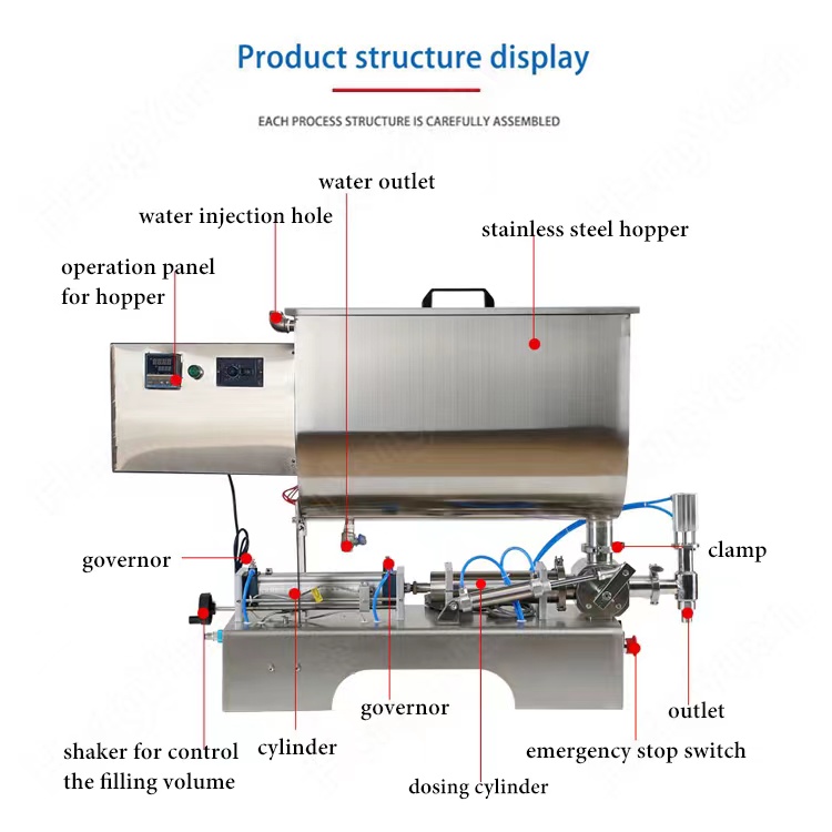 Semi-automatic Filling Machines Hopper Mixing Heating Pneumatic Piston 