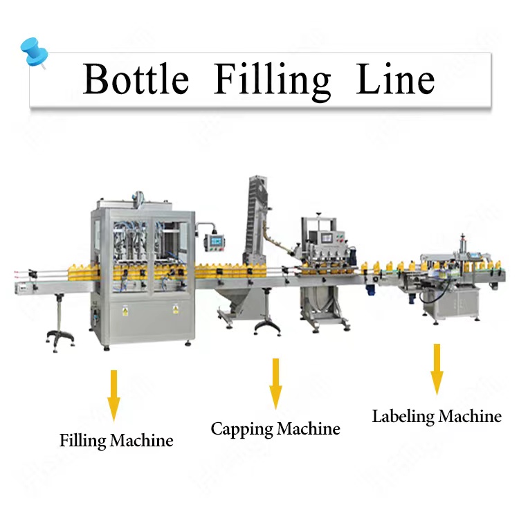 Automatic Bottles Screwing Capping Machinery Model HYXG-6XT-C