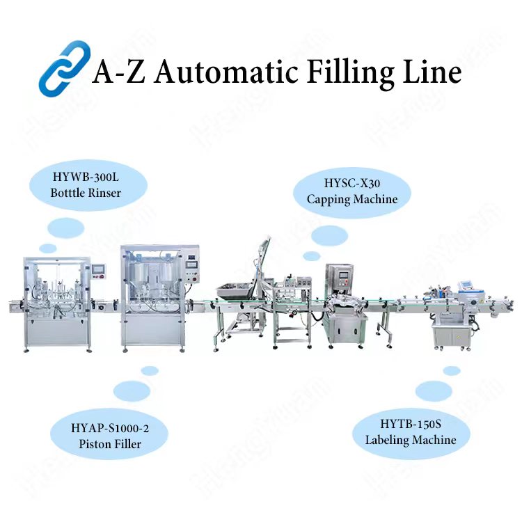 230601 HYAP-S1000-2 Automatic Filling Line.jpg