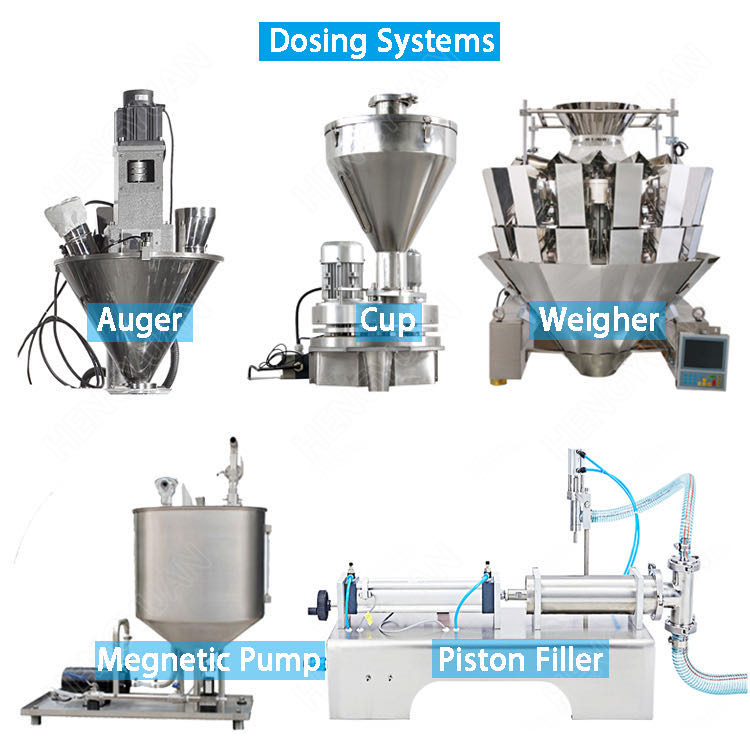HYPP-100 Single Head Pre-made Pouch Packing Machine Dising Devices.jpg