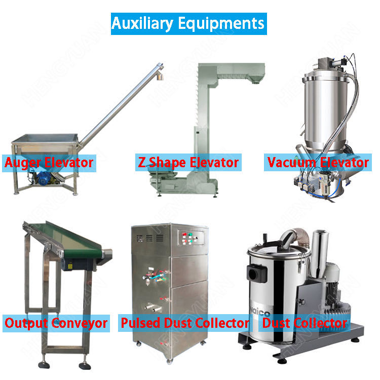 HYPP-100 Single Head Pre-made Pouch Packing Machine Auxiliary devices.jpg