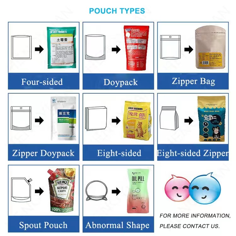 HYPP-100 Automatic Pre-made Pouch Granuels Single Head Packing Machine Application.jpg