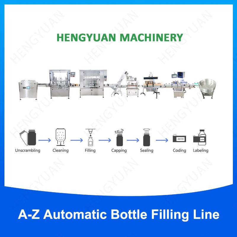 automatic bottle filling line