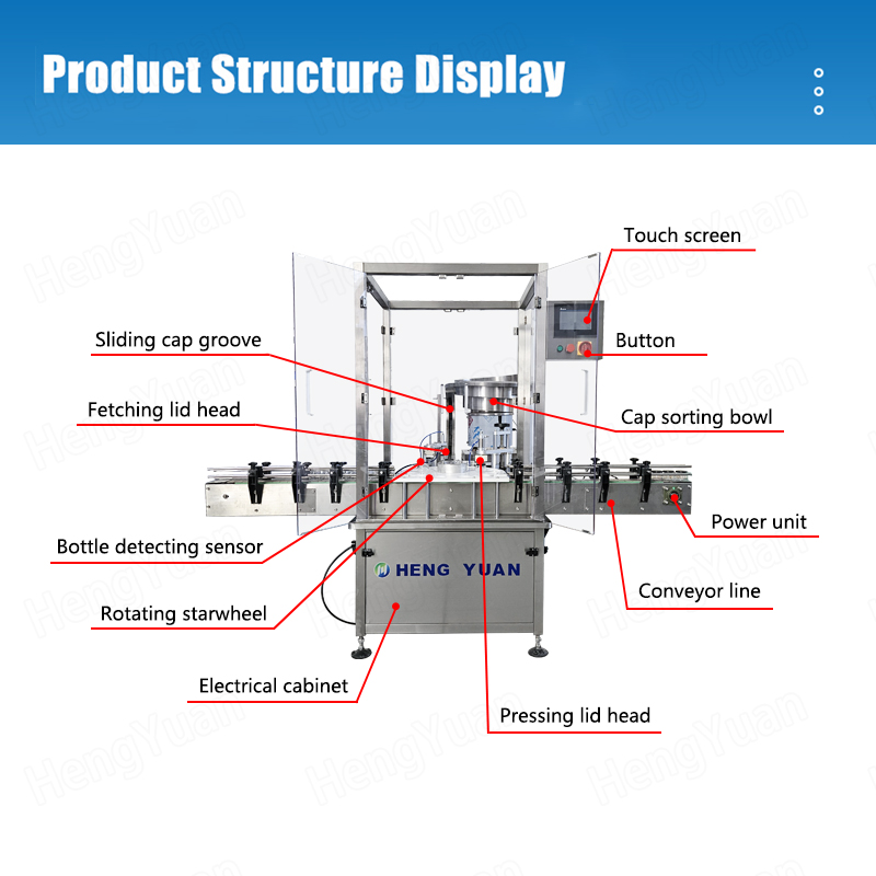 Automatic Pressing-on Bottle Capping Machine structure display HYYG-1R 