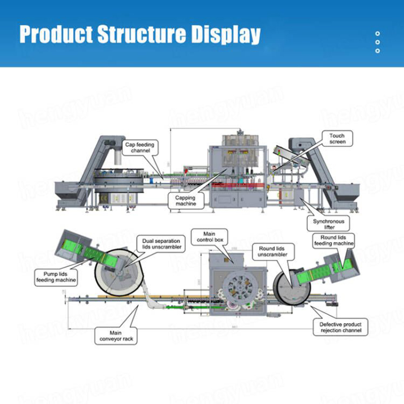 HYFK-200 Automatic Rotary Bottle Capping Machine Structure