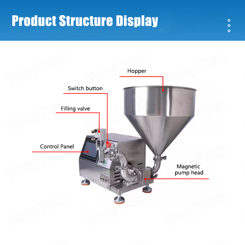 HYGP-S100 Semi-automatic Liquid Filling Machine structure display