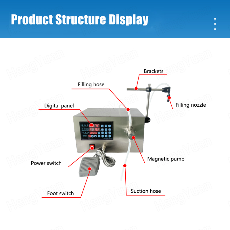 HY-GFK980 Semi-automatic magnetic pump filling machine structure display