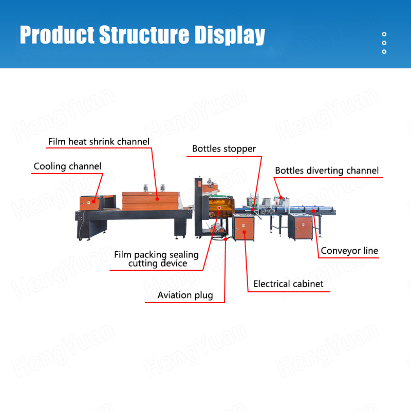 HYSW-200W Linear Cuff Type Shrinkage Film Packaging Machine structure display