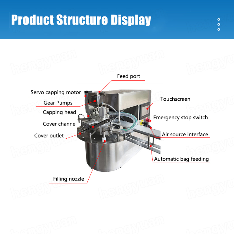 HYRFC-100CG Spout Pouch Filling Capping Machine Structure